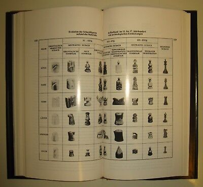11081.Chess Book: I.Linder. Schachfiguren im Wandel der Zeit. 1994