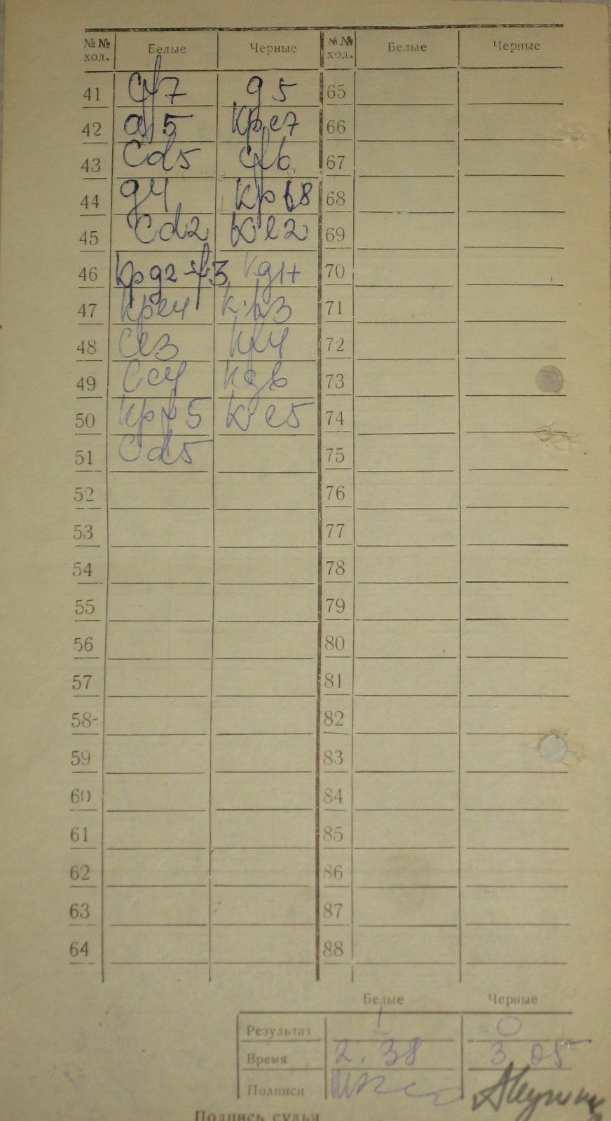 11220.Chess Scoresheet: Ranniku - Kushnir. USSR. 1970