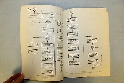 11359.M. Botvinnik. Block Diagram of  Algorithm of Chess Game. Rare preprint edition