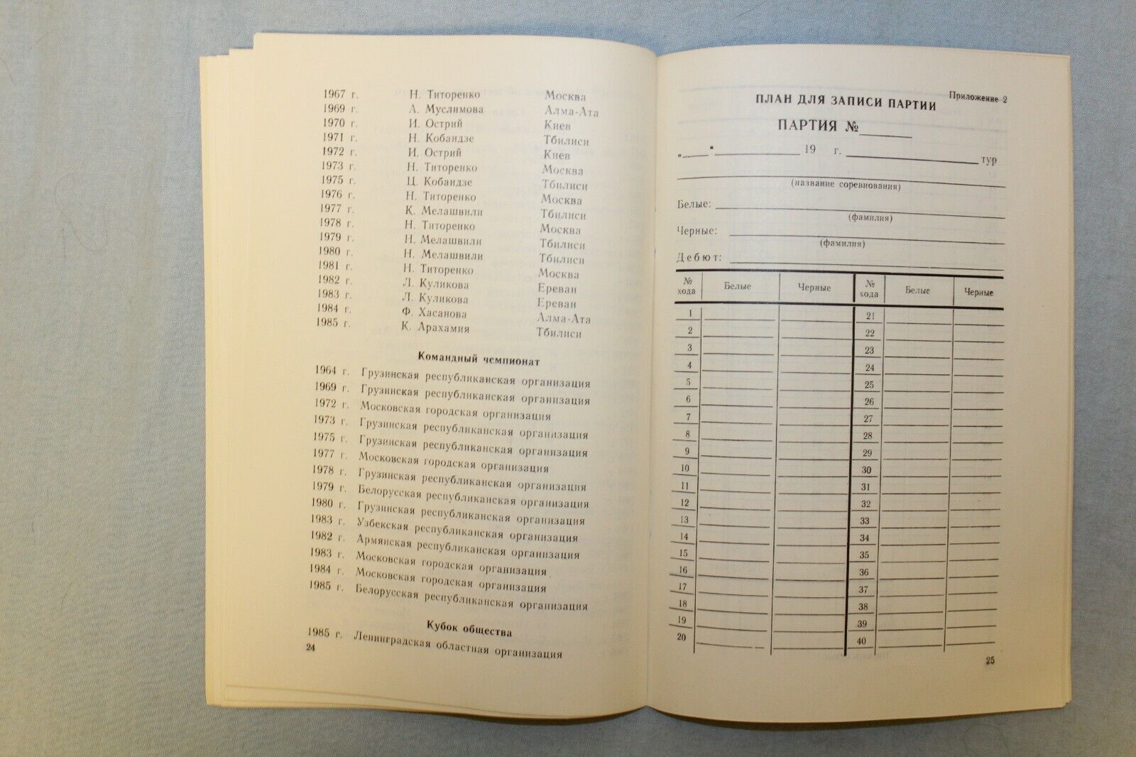 11672.Soviet book. Print run 300 copies: Chess Methodical Developments, 1986