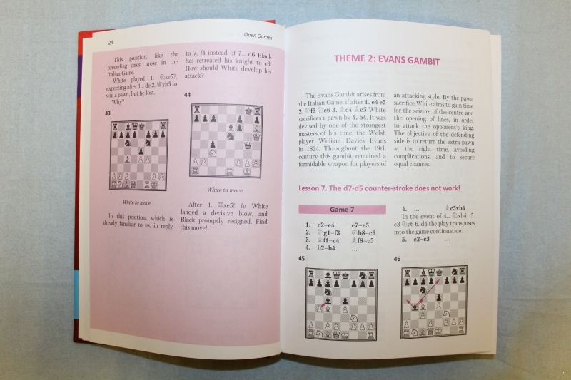 Chess Openings for Juniors